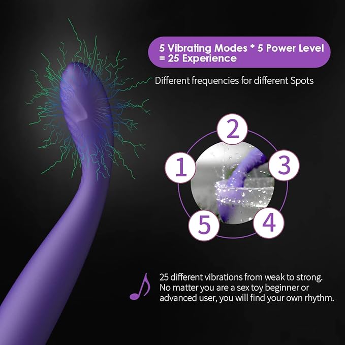 G Spot Dildo Vibrator Adult Sex Toys - SVAKOM Waterproof Personal Massager Finger Dildos Vibrators for Women - 5 * 5 Vibrations Adult Toy Female Clitoral Stimulator for Clit Nipple (More Powerful)
