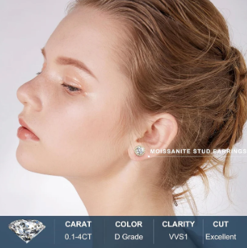 S925 HALO SYNTHETIC MOISSANITE STUD EARRING FOR MEN WOMEN GIFT